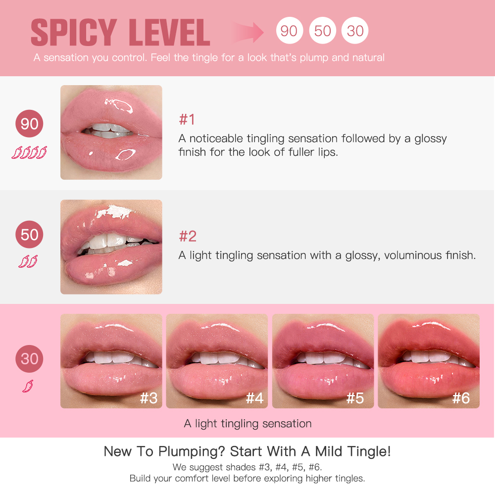Lip Plumper Reedle Shot Siero  - Lip Gloss Plumping recensione e prezzo