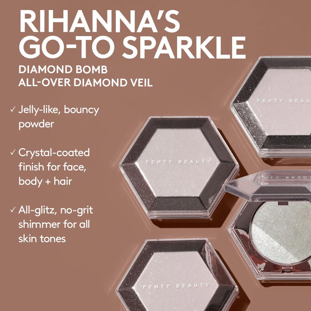 Polvere per evidenziare, tavol - Fenty Beauty Makeup Highlighter recensione e prezzo